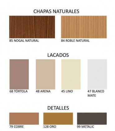 Cómoda moderna Galaxy, acabados