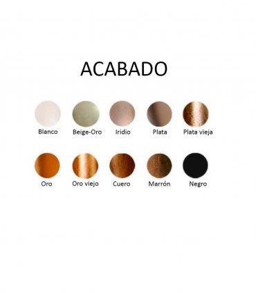 Muestras de acabados