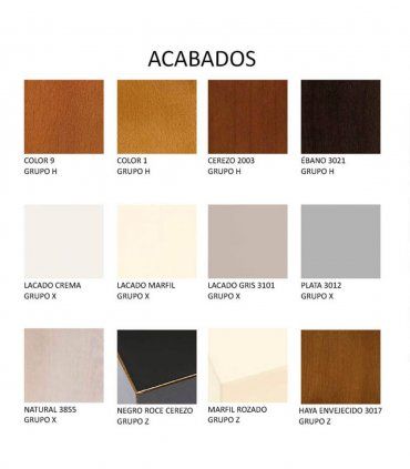 Muestras de acabados