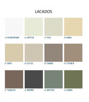 Acabados lacados