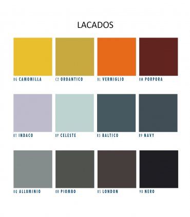 Acabados lacados