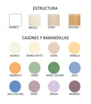 Acabados