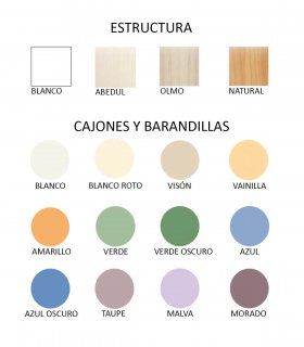 Acabados