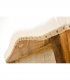 Detalle