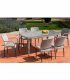 Mesa de exterior Mónaco rectangular