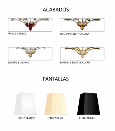 Lámpara clásica 8 luces Eureka dorada en Ámbar Muebles