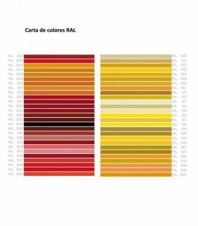 Acabados colores carta ral 1