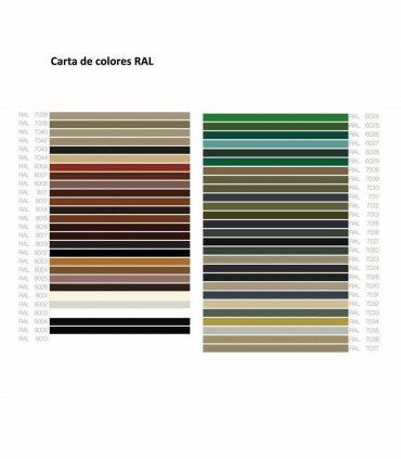 Acabados colores carta ral 2
