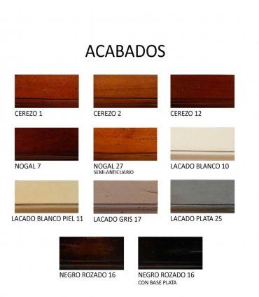 Cómoda Luis XV plata Rieva, acabados