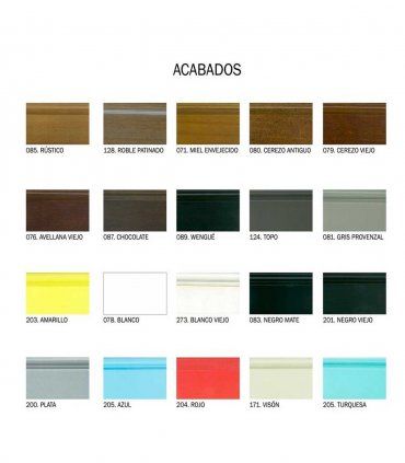 Cómoda Adeje, acabados