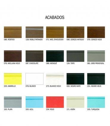 Vitrina vintage Alsacia, acabados
