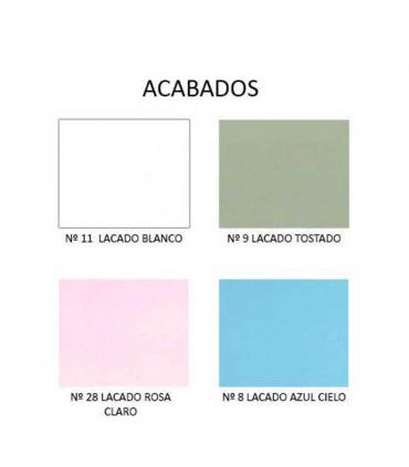 Armario infantil Wendy, acabados