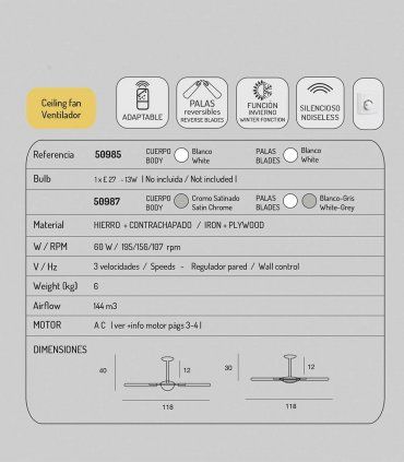 Ventilador techo Palas Reversibles Blanco - Gris, características