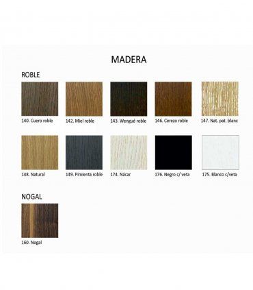 Mueble TV Sophie, acabados