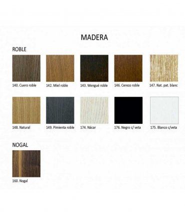 Cómoda nórdica roble Sophie, acabados