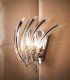 Aplique Pared Moderno Eloise