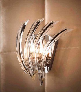 Aplique Pared Moderno Eloise