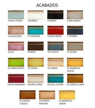 Librería clásica Pilastras, acabados