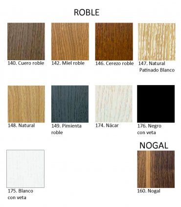 Cómoda recta moderna Kidal, acabados