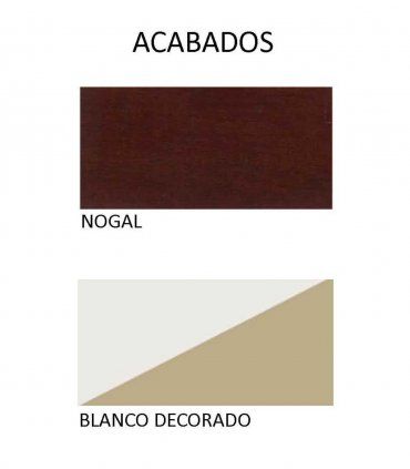 Cómoda clásica Canaletto, acabados