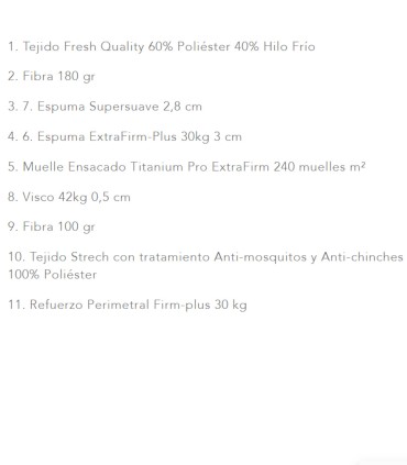 Colchón Premium de Muelles Ensacados Titanium Pro ExtraFirm Noble, caracteristicas