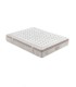 Colchón Premium de Muelles Ensacados Titanium Pro ExtraFirm Noble, lado
