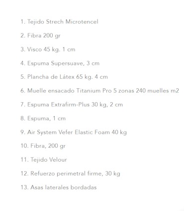 Colchón con Muelles Ensacados Titanium Pro, Viscoelástica y Látex Perfect