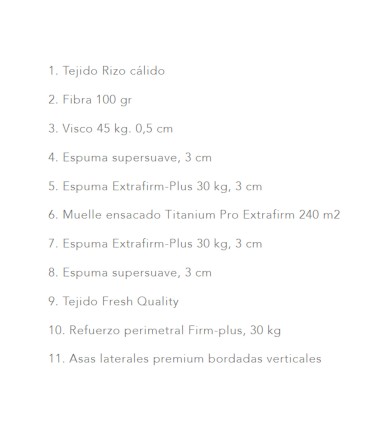 Colchón Premium de Muelles Ensacados Titanium Pro Extrafirm Platinium