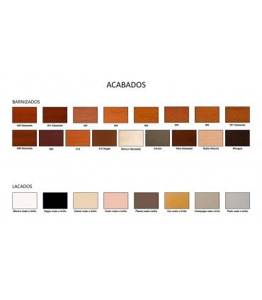 Acabados barnizados y lacados