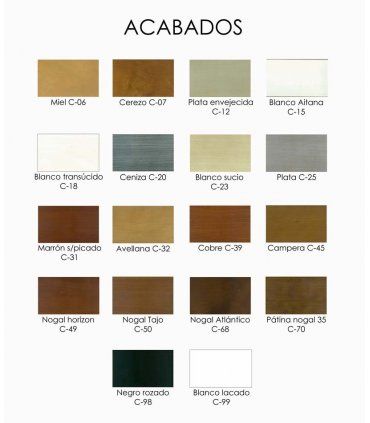 Acabados