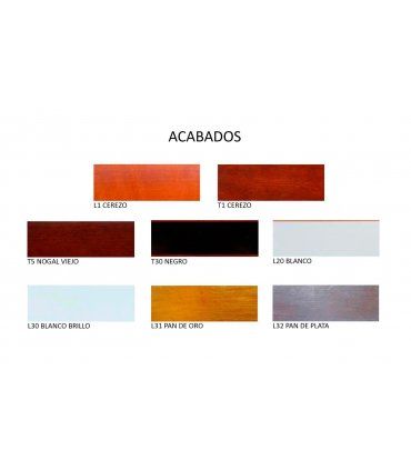 Muestras de acabados