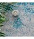 Detalle