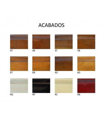 Muestras de acabados