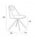 Medidas