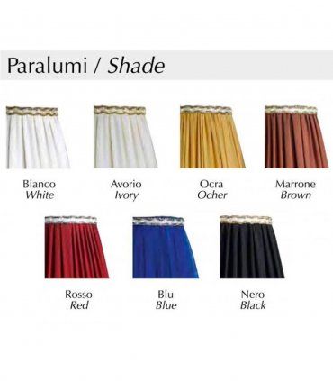 Pantallas