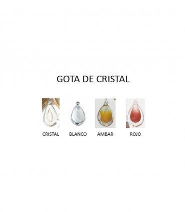 Gotas de cristal