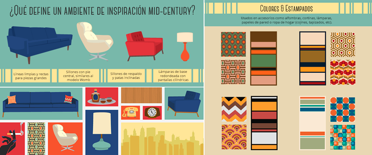 Elementos que te ayudarán a definir un ambiente de inspiración mid-century modern | Pinterest