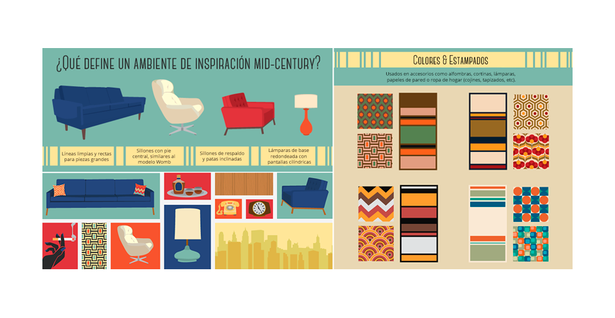 SOFÁS Y SILLONES VINTAGE PARA SALONES DE INSPIRACIÓN MID-CENTURY MODERN